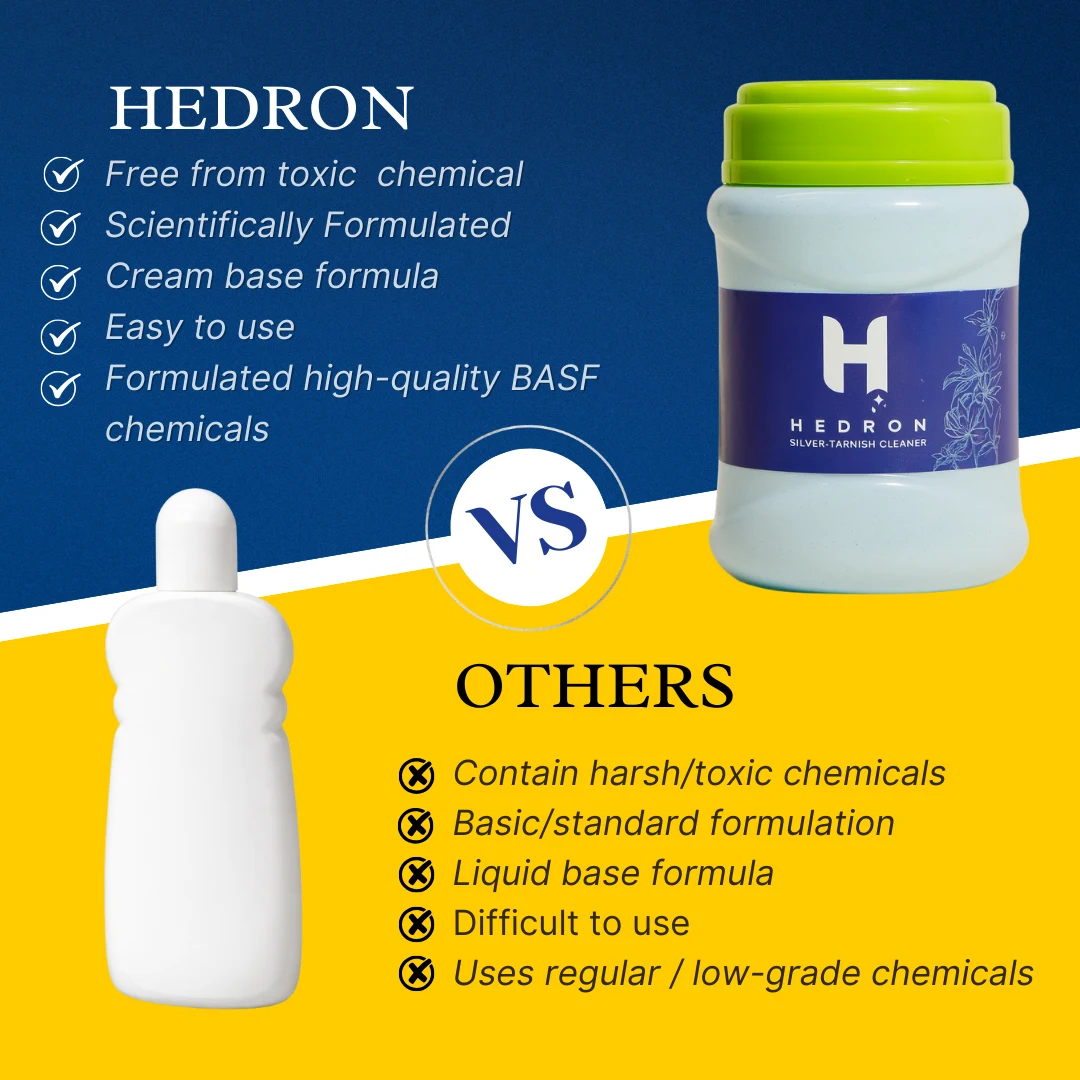 Silver Tarnish Cleaner - Image 4