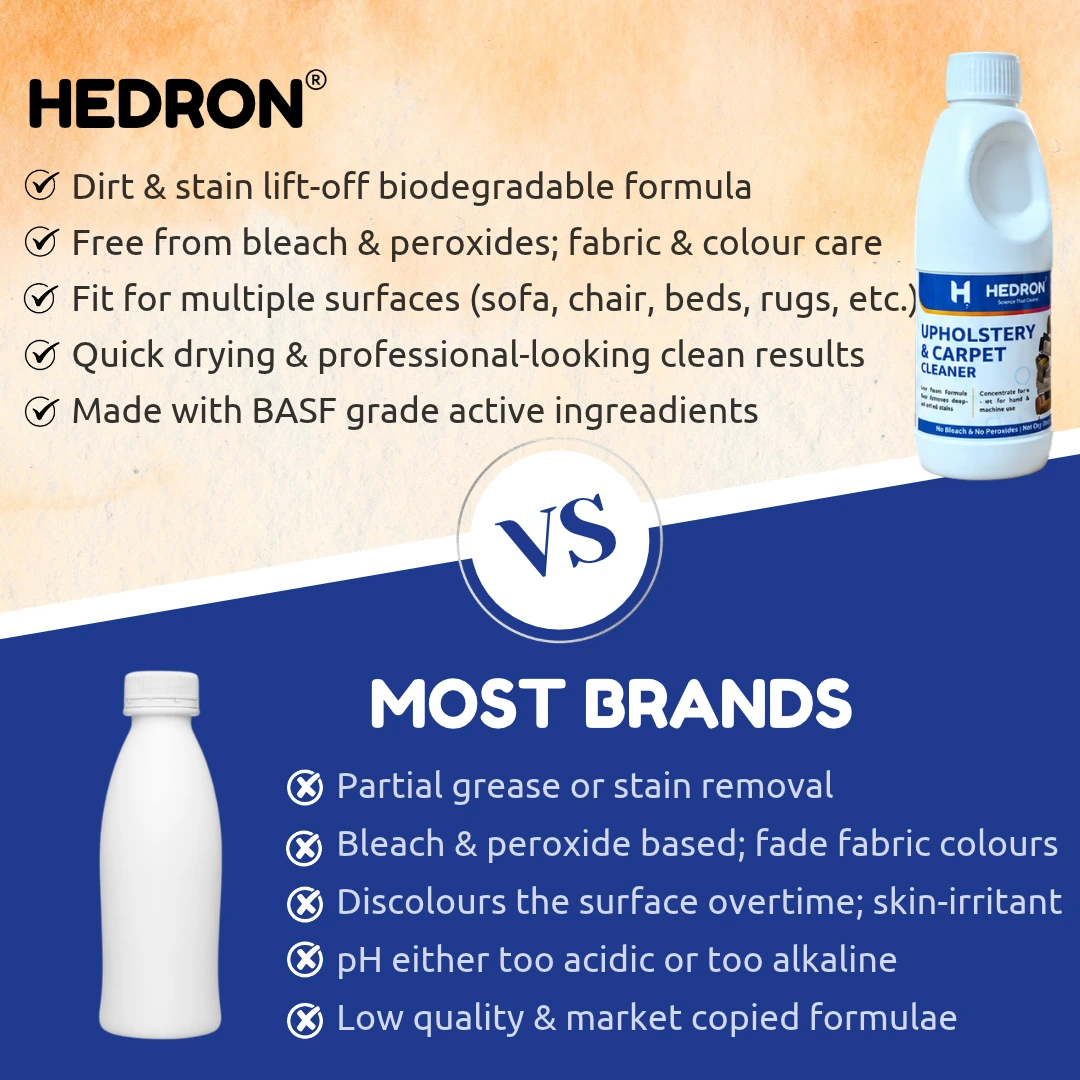 Hedron Upholstery & Carpet Cleaner - Image 4