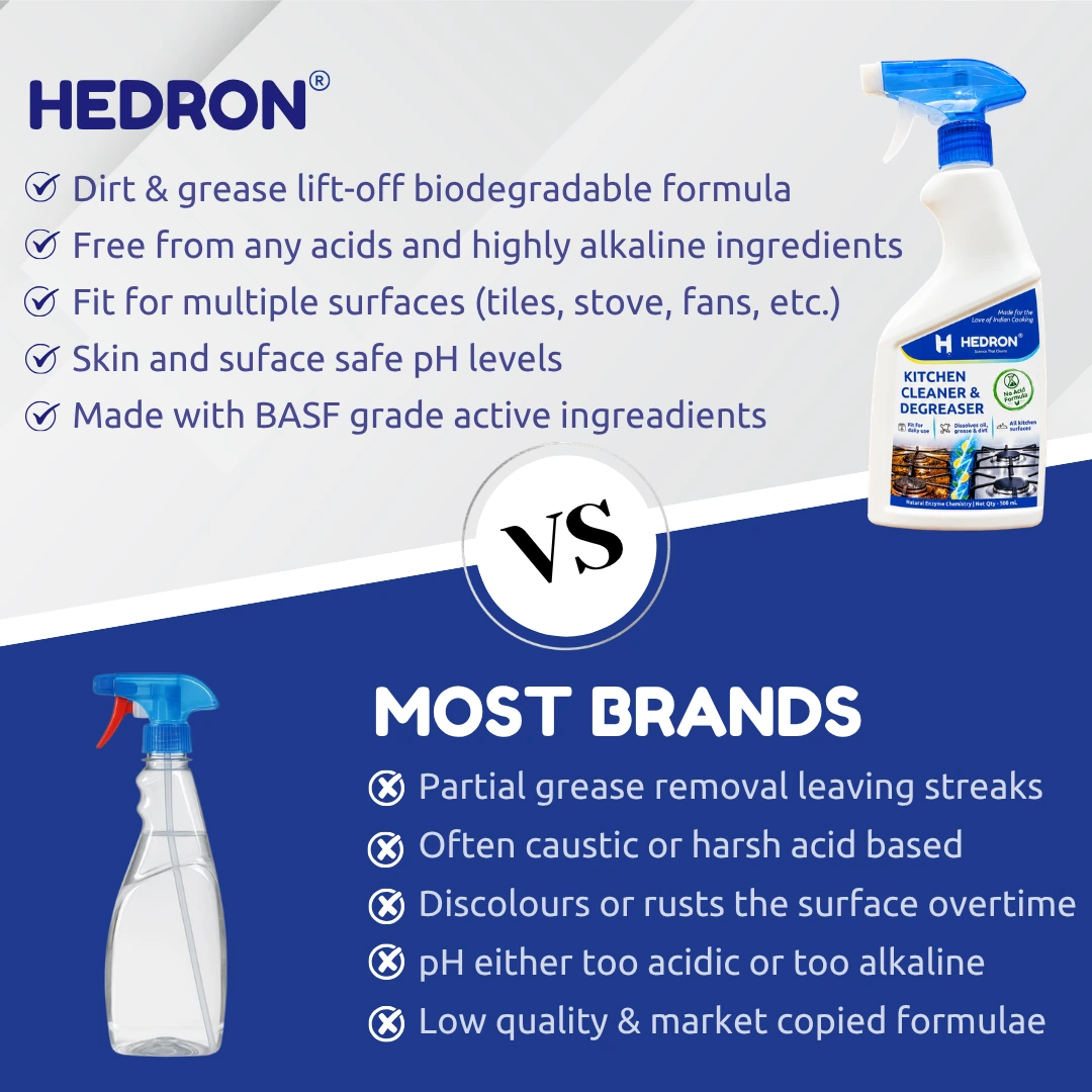 Kitchen Cleaner & Degreaser - Image 4